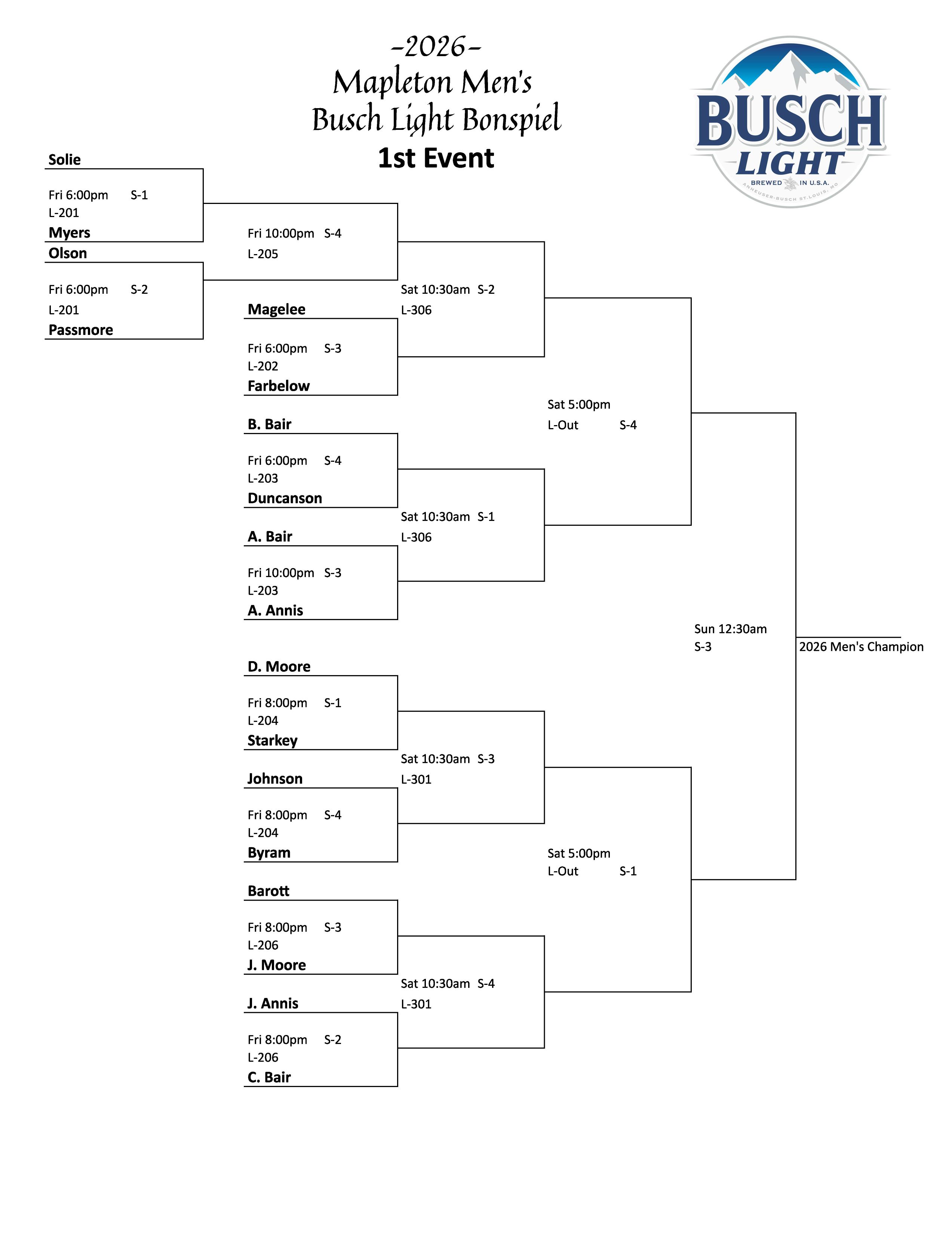 Amended 2026 Mapleton Mens Draw Page 1 resize