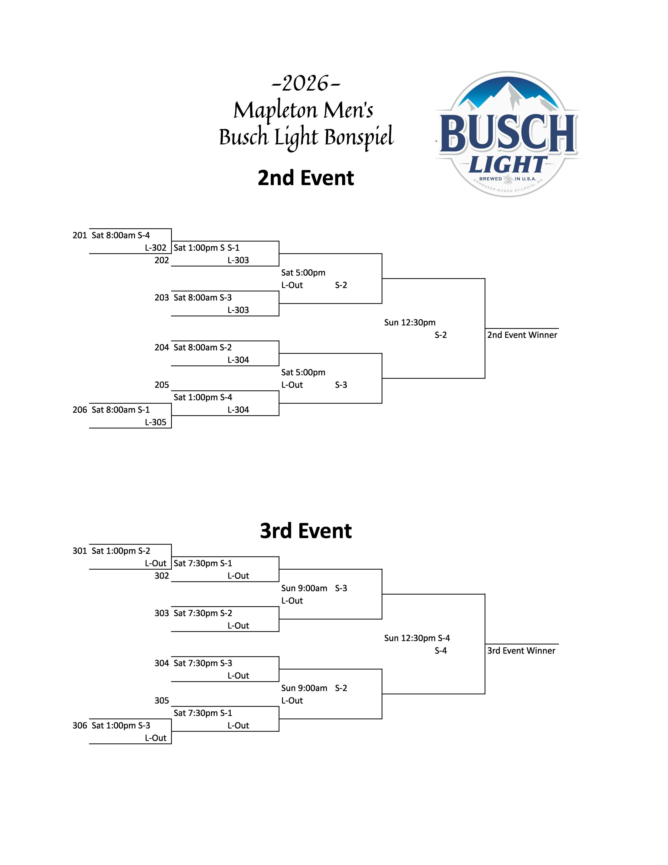 Amended 2026 Mapleton Mens Draw Page 2 resize